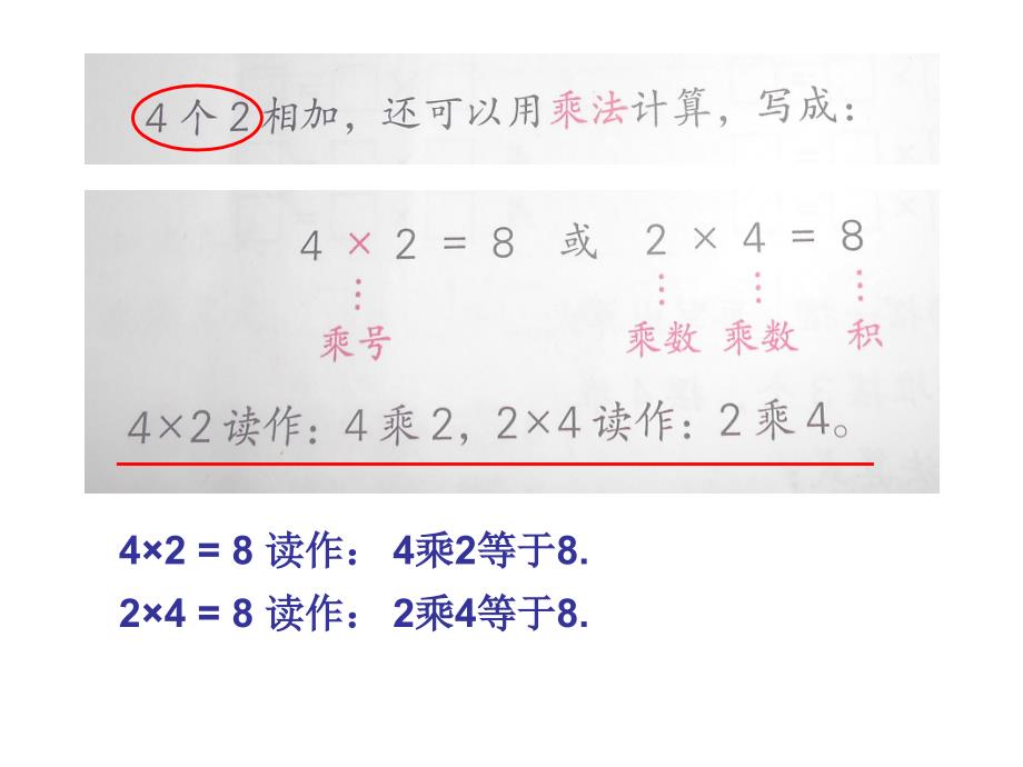 表内乘法20-22_第4页