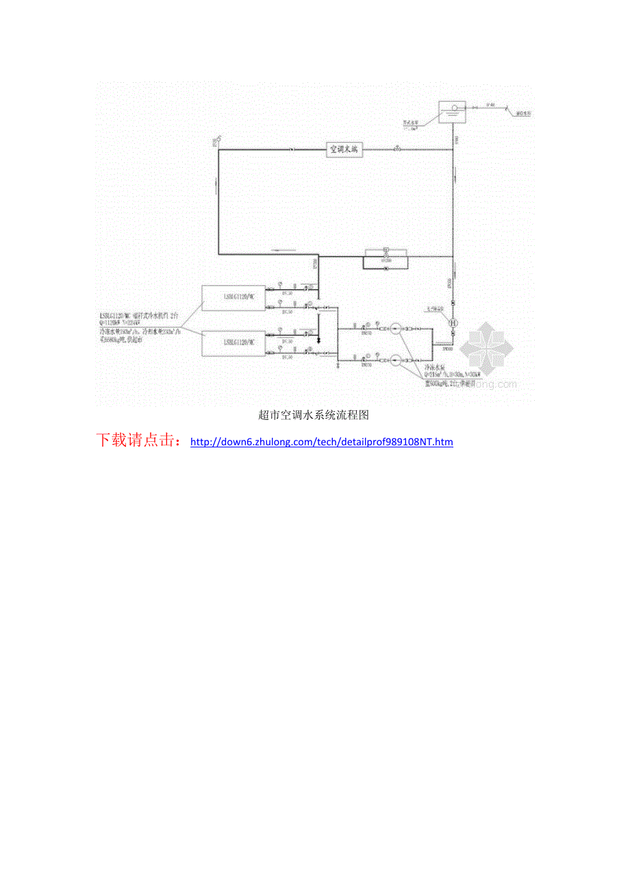 重庆广场综合地下室空调通风设计施工图(超市车库)_第4页