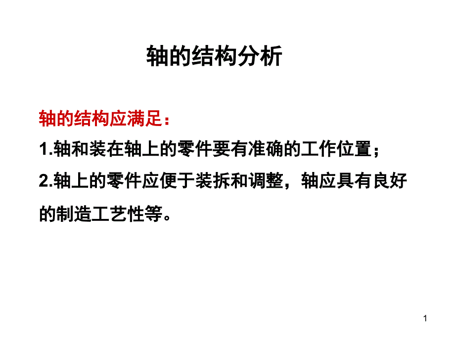 轴结构改错例题PPT课件_第1页