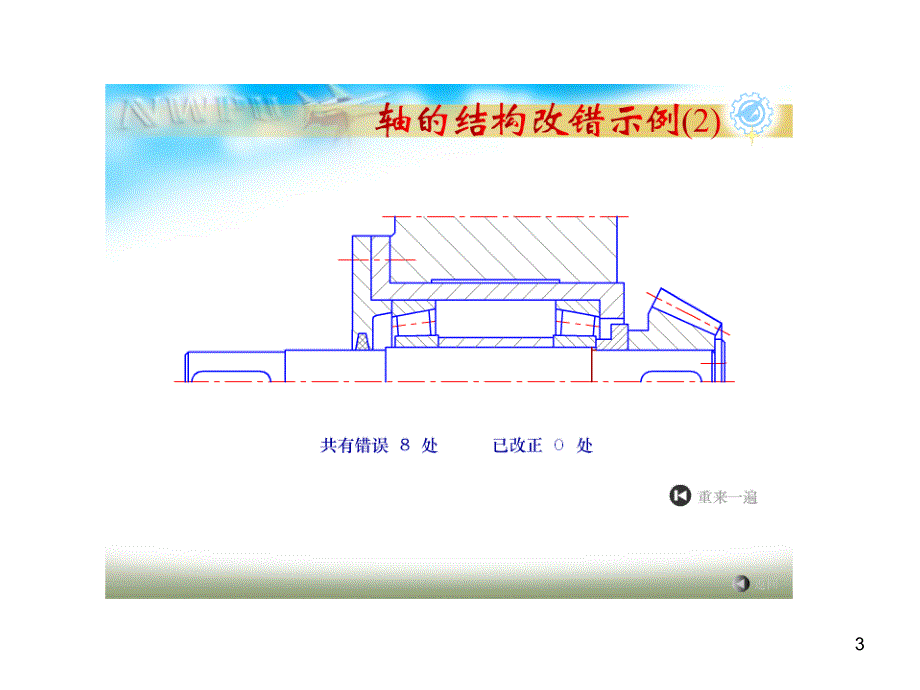 轴结构改错例题PPT课件_第3页