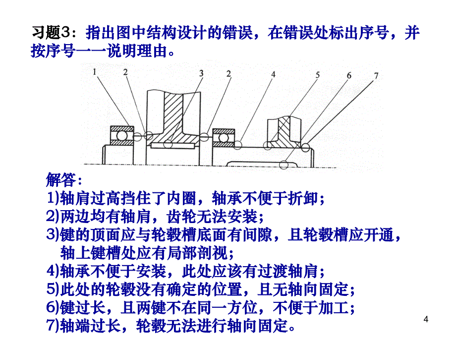 轴结构改错例题PPT课件_第4页