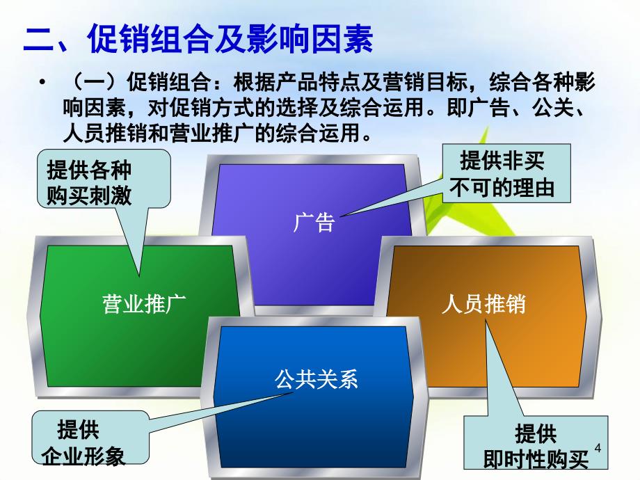 市场营销课件促销决策_第4页