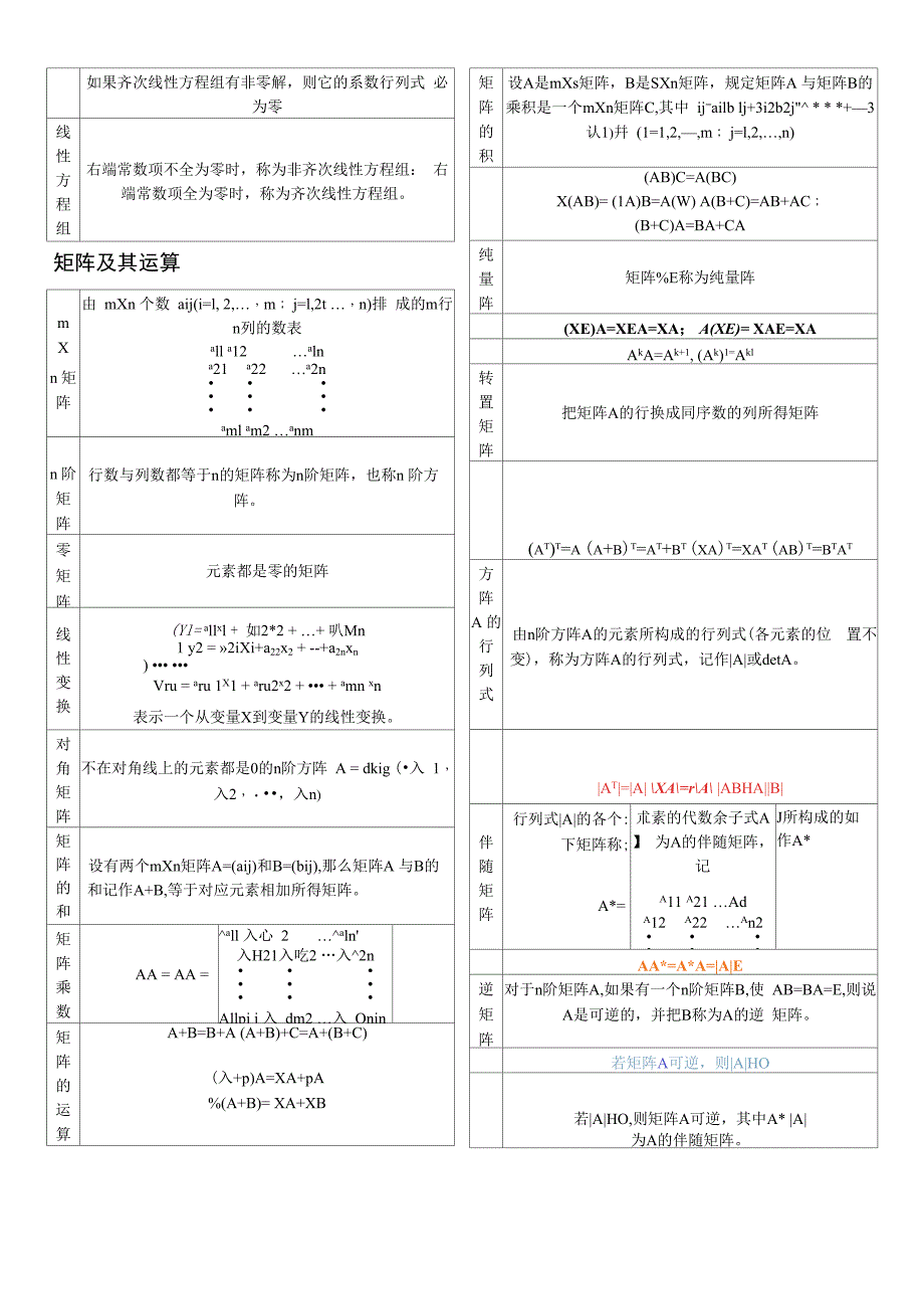 线性代数知识点_第2页