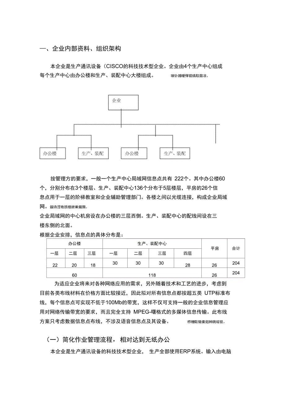 网络规划研发设计石盛旭_第5页