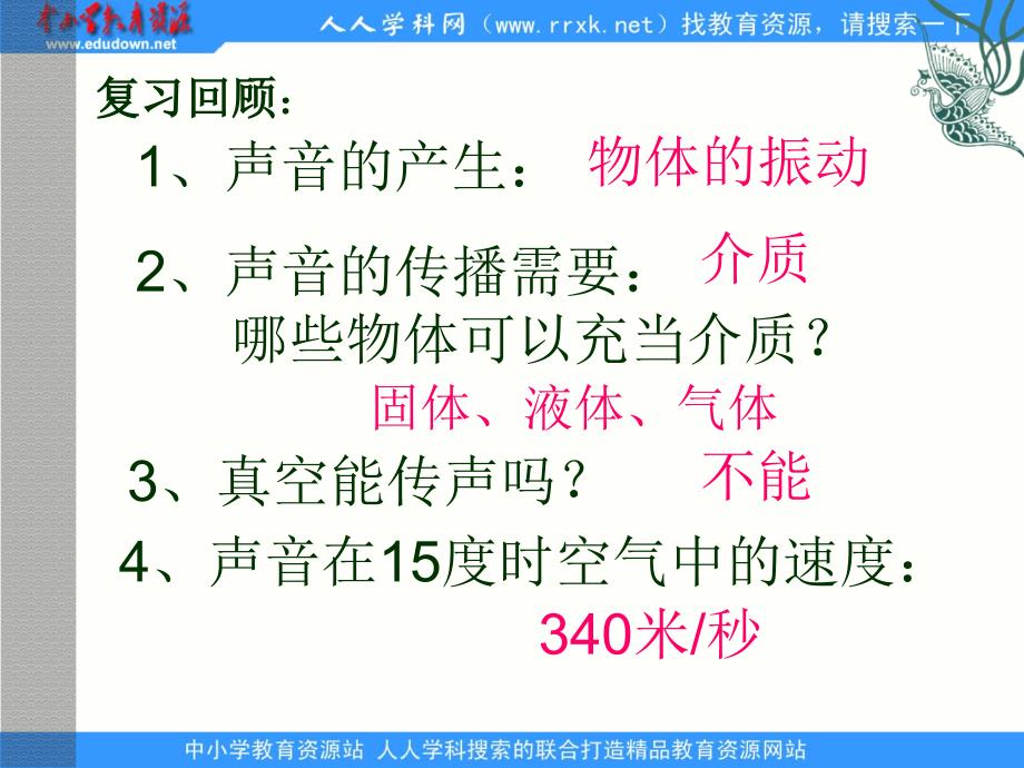 1.2我们怎样听到声音PPT课件4_第2页