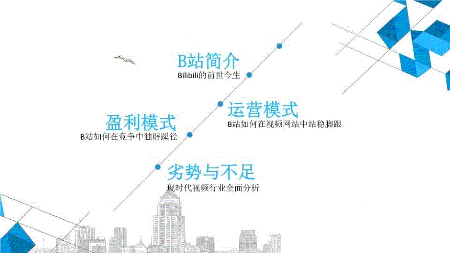 bilibili(关于b站分析,请搭配PR一起食用)说课讲解_第3页