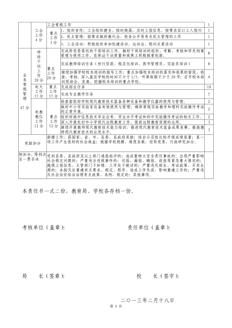 2013年教师进修校综合目标责任书.doc_第3页