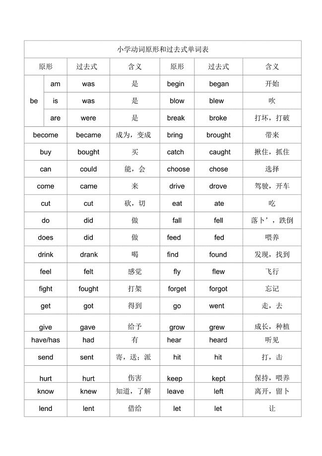 小学动词原形和过去式单词表