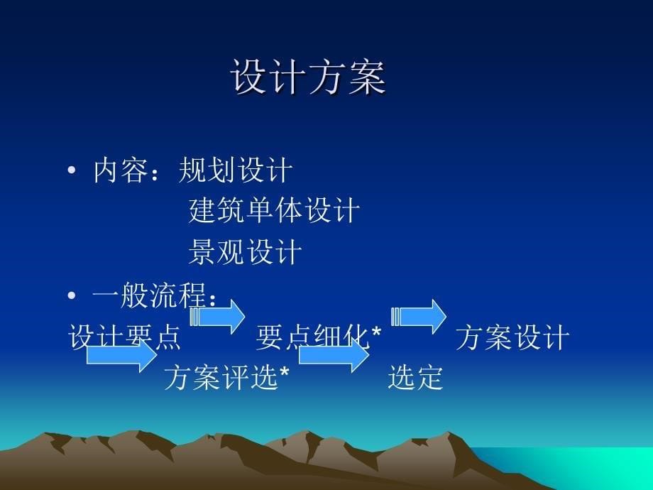 房地产精细化管理讲义_第5页