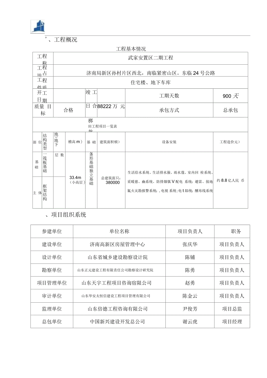 电气工程、智能建筑工程施工质量监理实施细则_第2页