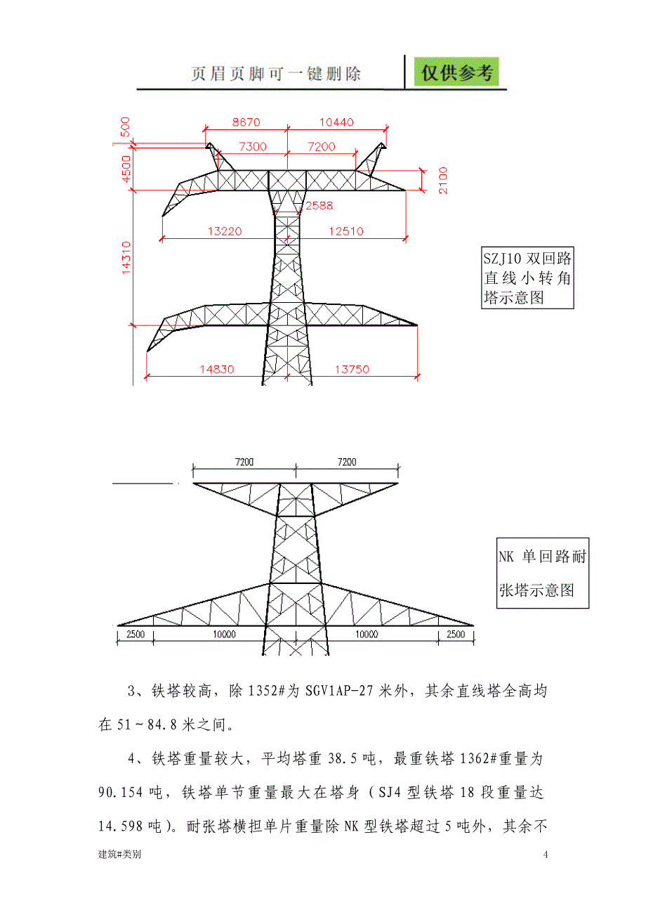 输电线路铁塔施工方案实用材料_第4页