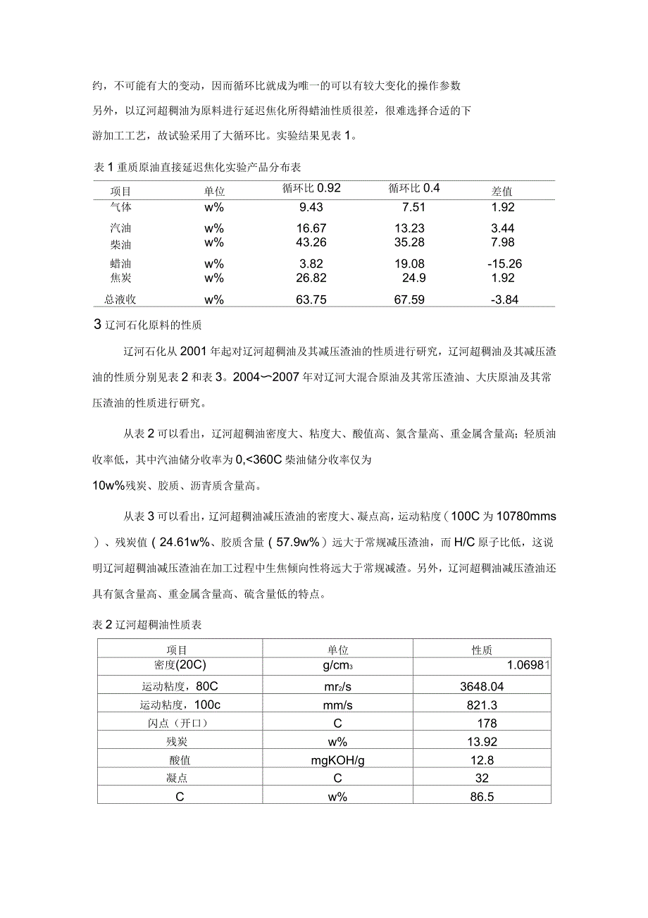 辽河石化原油延迟焦化装置加工不同原料的工况分析及优化_第2页