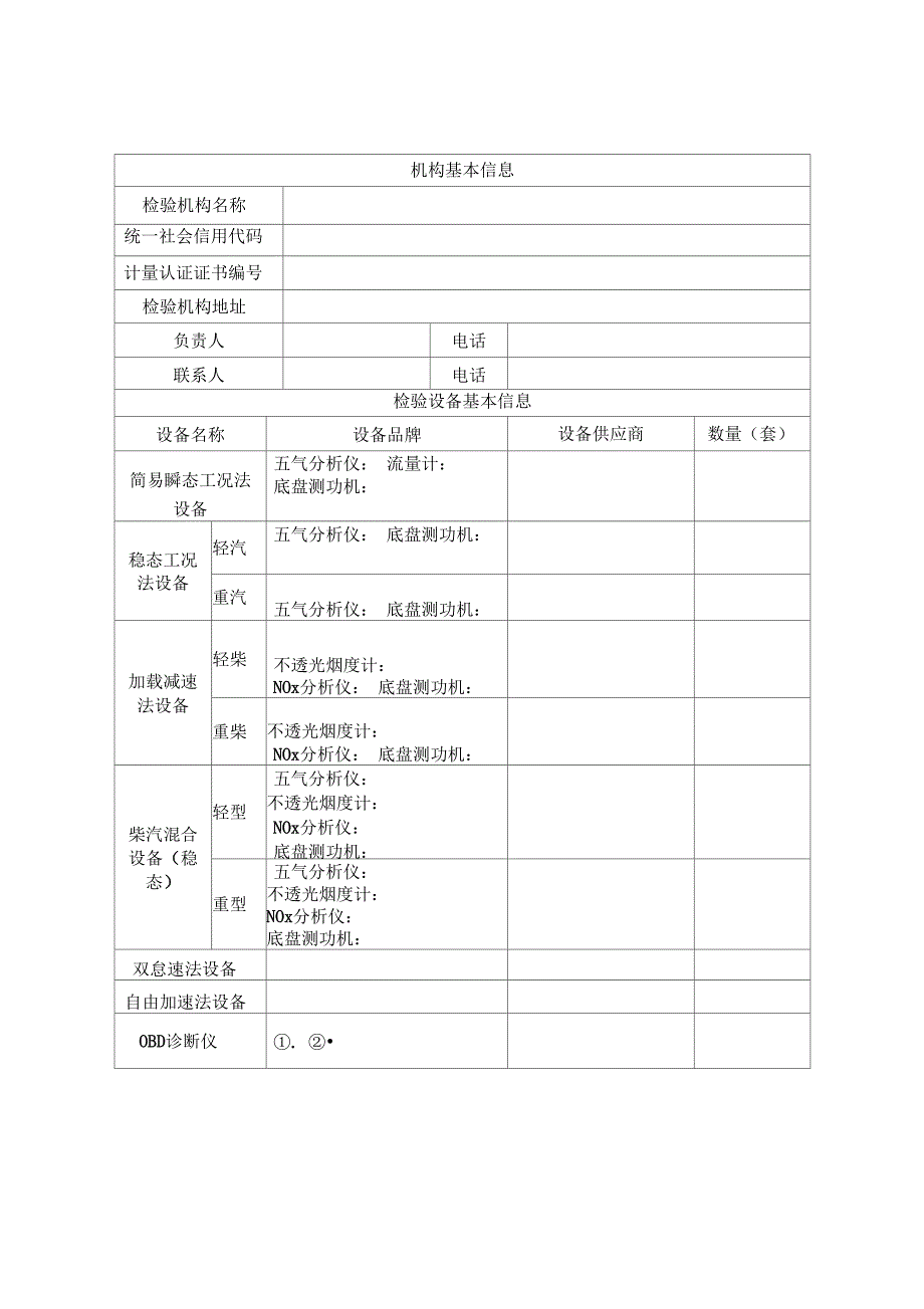 广东省机动车排放检验机构监督检查表_第2页