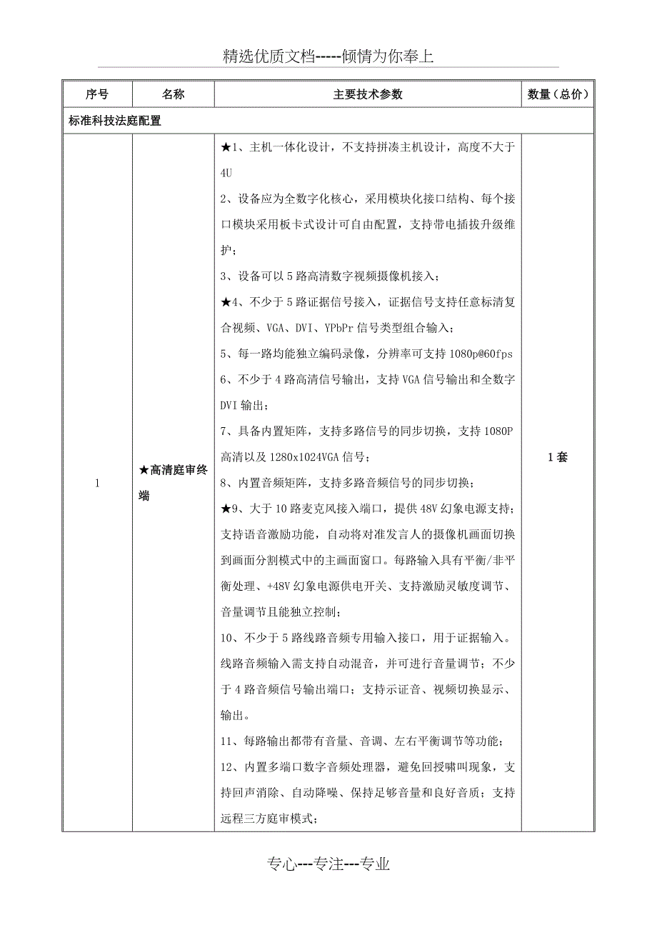 阜南县法院设备采购参数_第4页