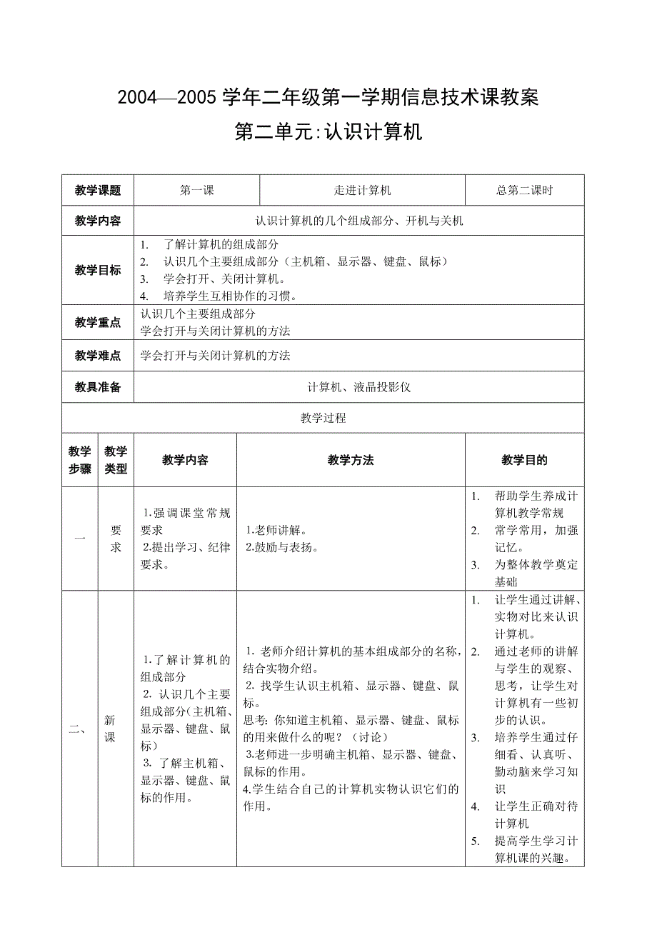 2004—2005学年二年级第一学期信息技术课教案（教育精品）_第2页