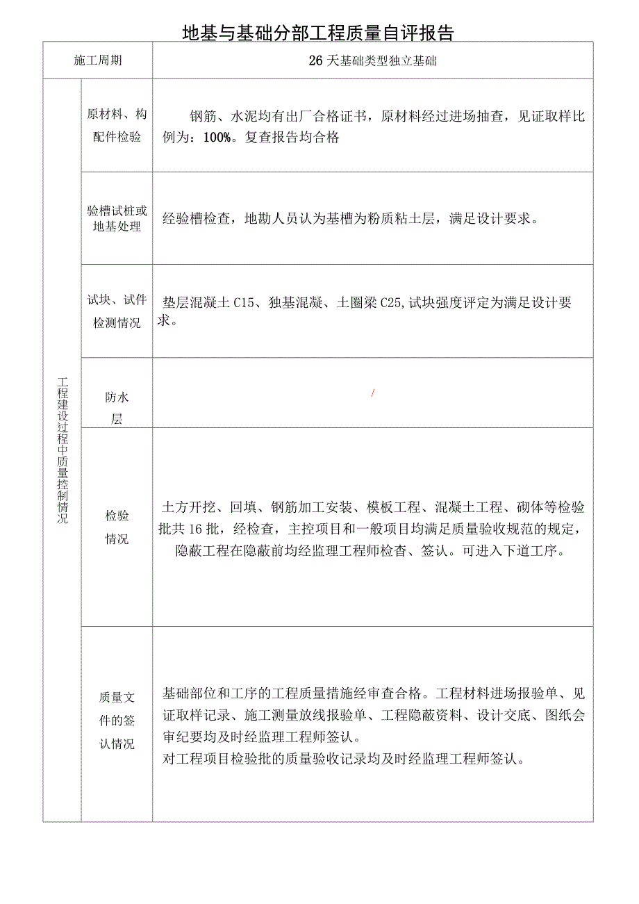 (完整word版)施工单位自评报告_第3页