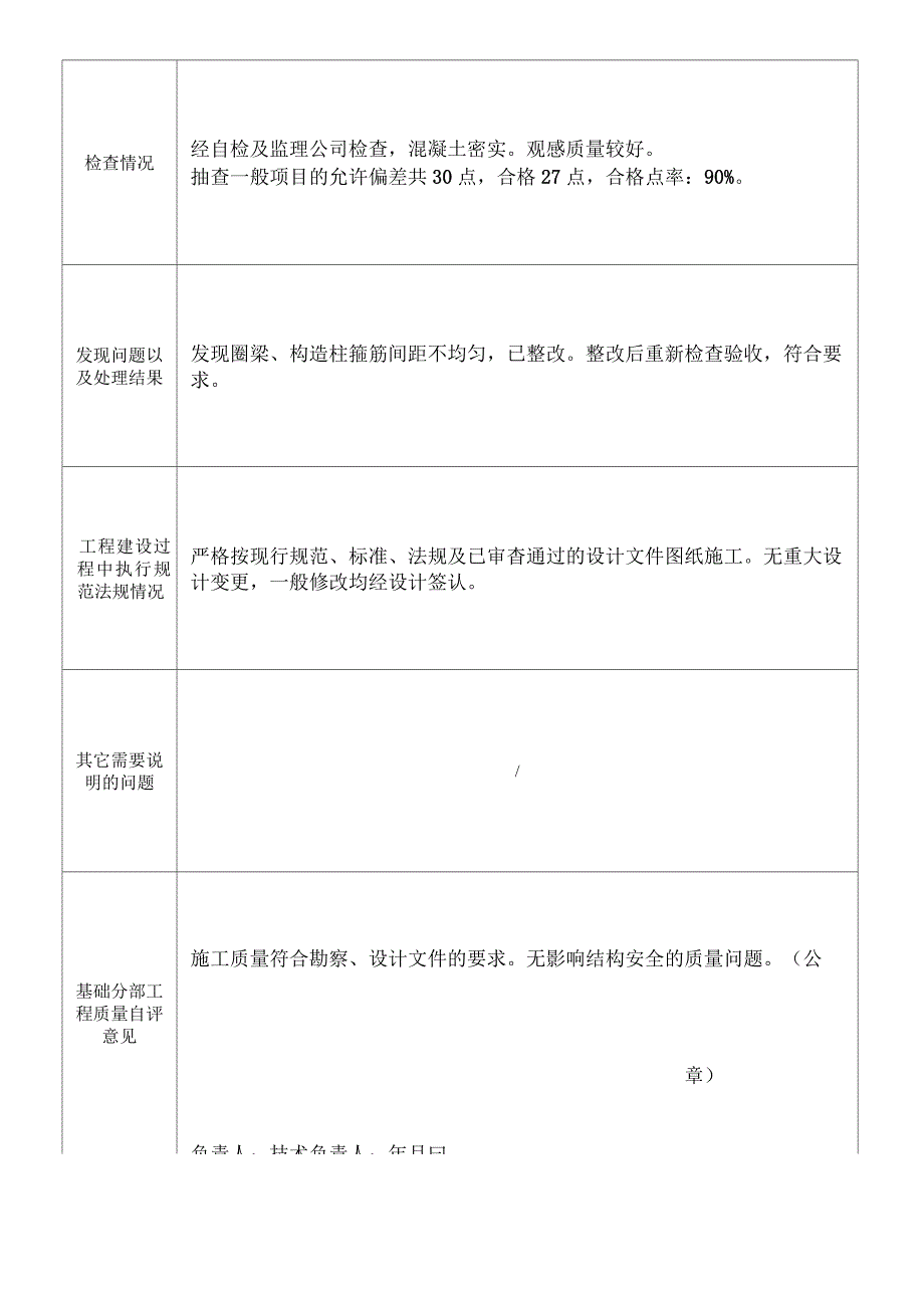 (完整word版)施工单位自评报告_第4页