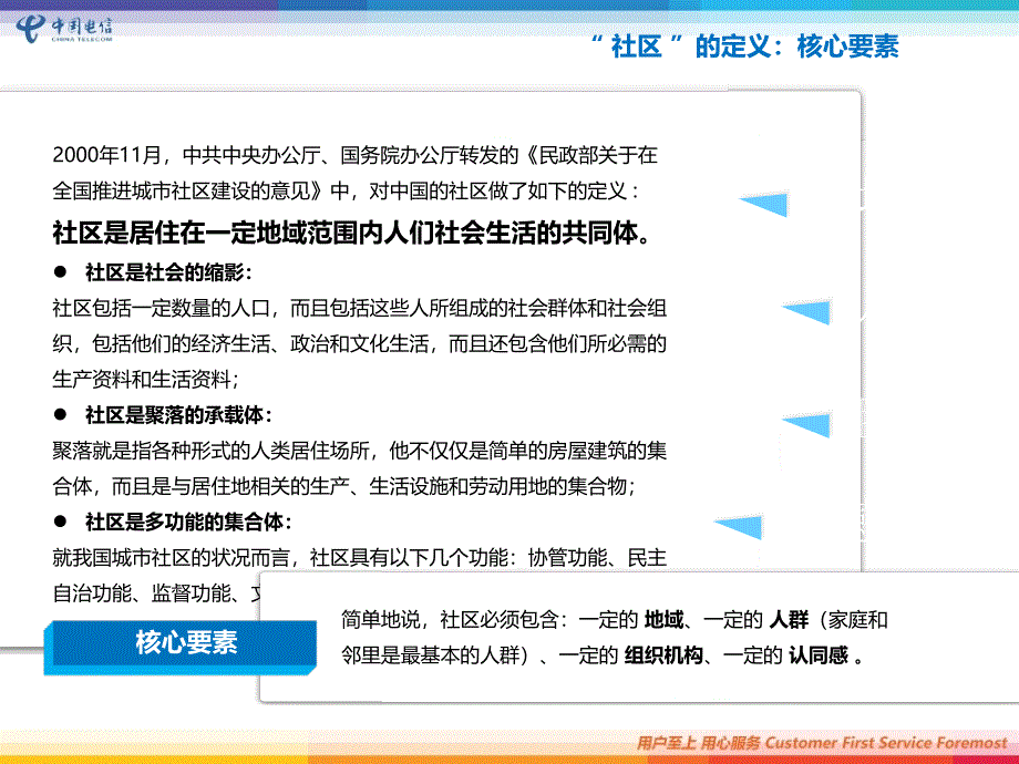 电信智慧社区_第2页