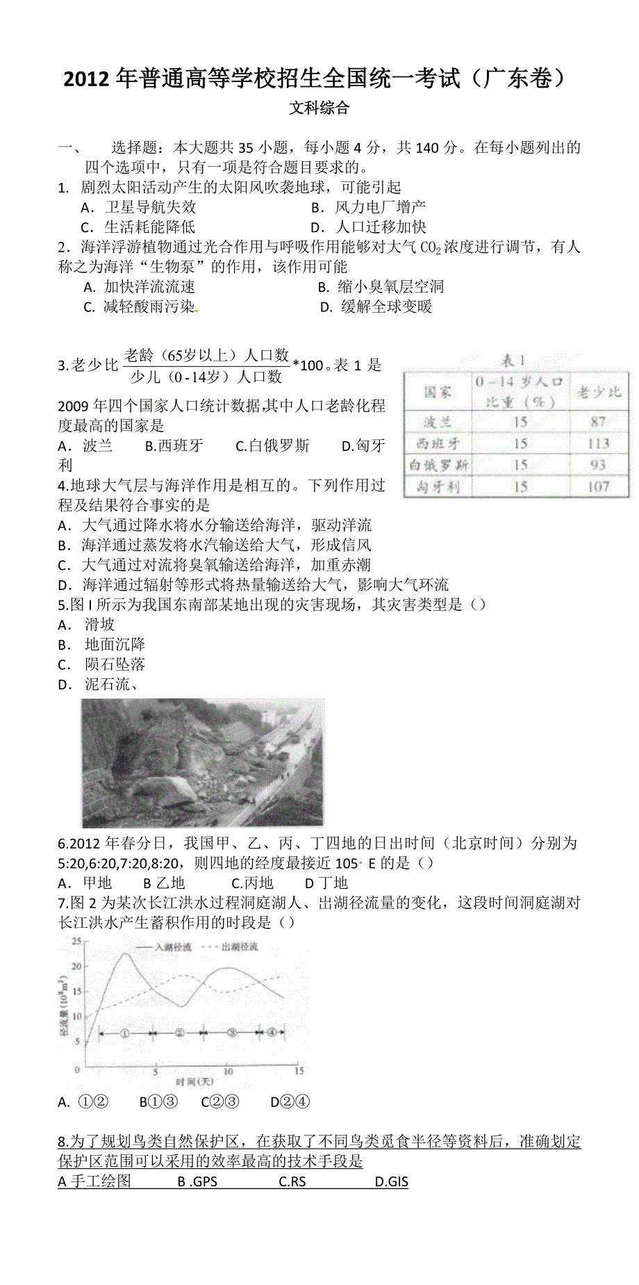 2012广东高考文综卷(含答案).doc_第1页