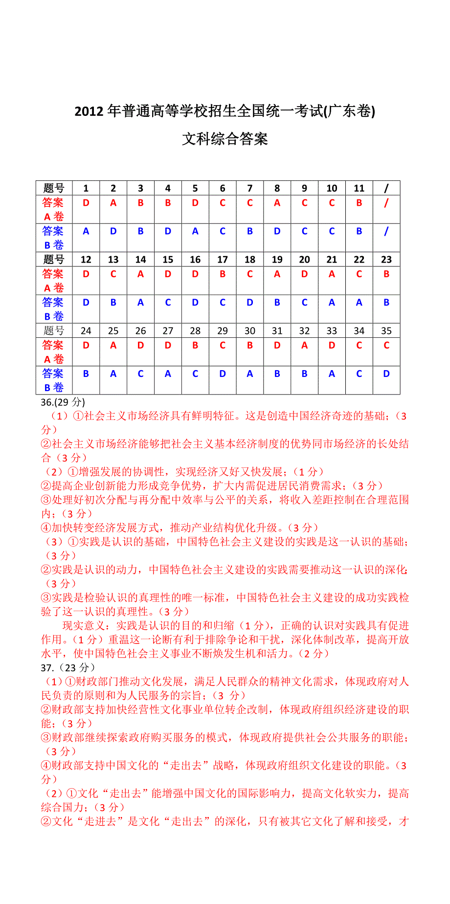 2012广东高考文综卷(含答案).doc_第4页
