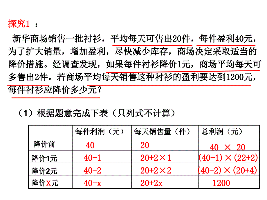 实际问题与一元二次方程课件利润问题_第3页