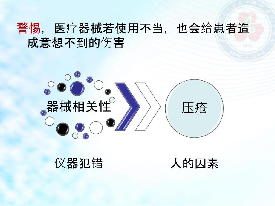 器械性压疮的预防和护理.ppt_第4页