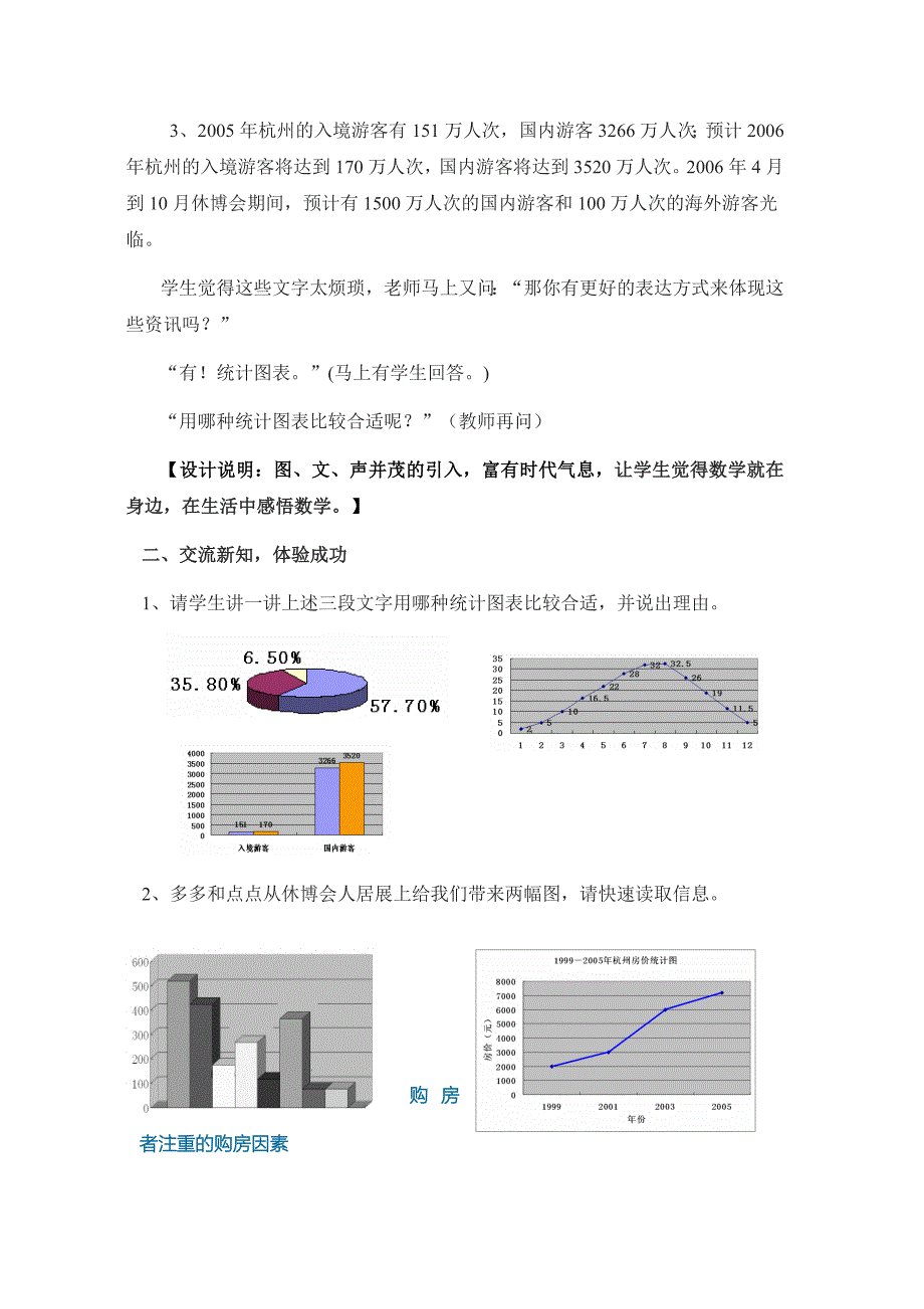 选择合适的统计图表王静_第2页