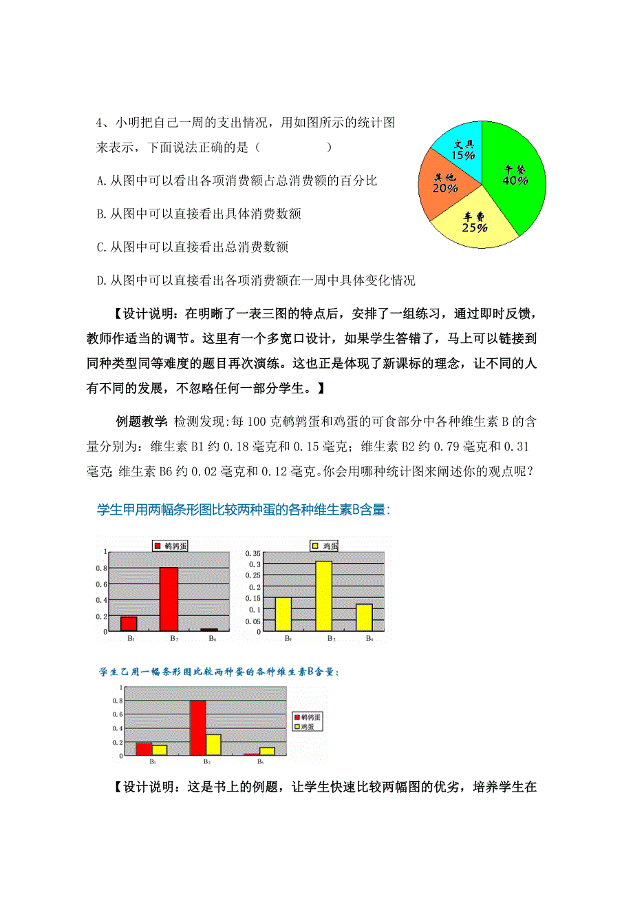 选择合适的统计图表王静_第4页