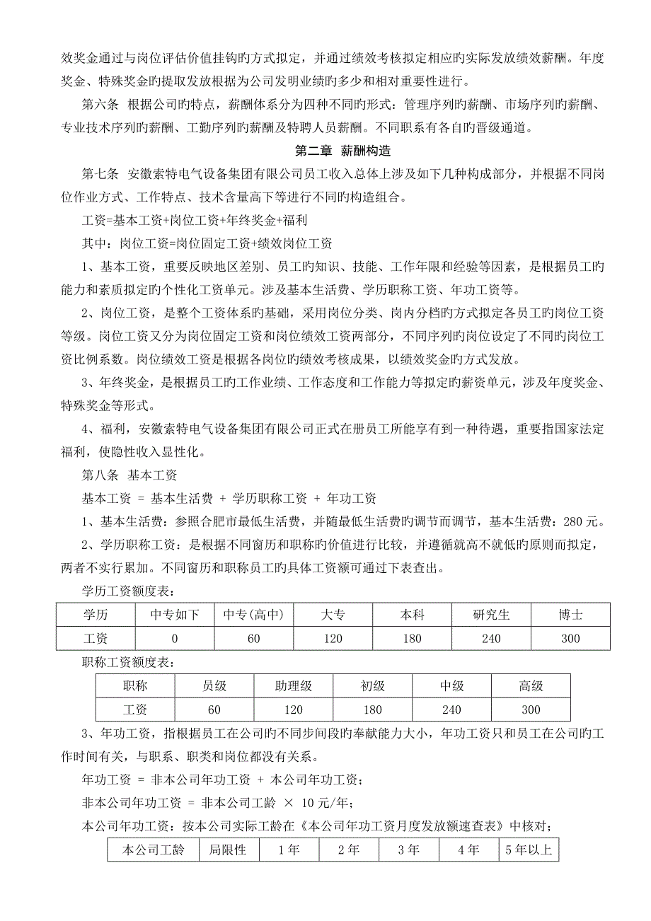 薪酬设计专题方案_第2页