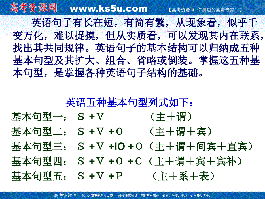 英语五大句型课件_第3页