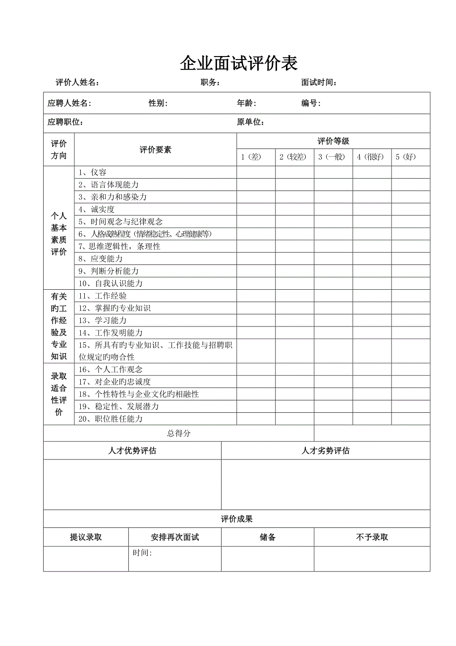 2023年公司面试评价表_第1页