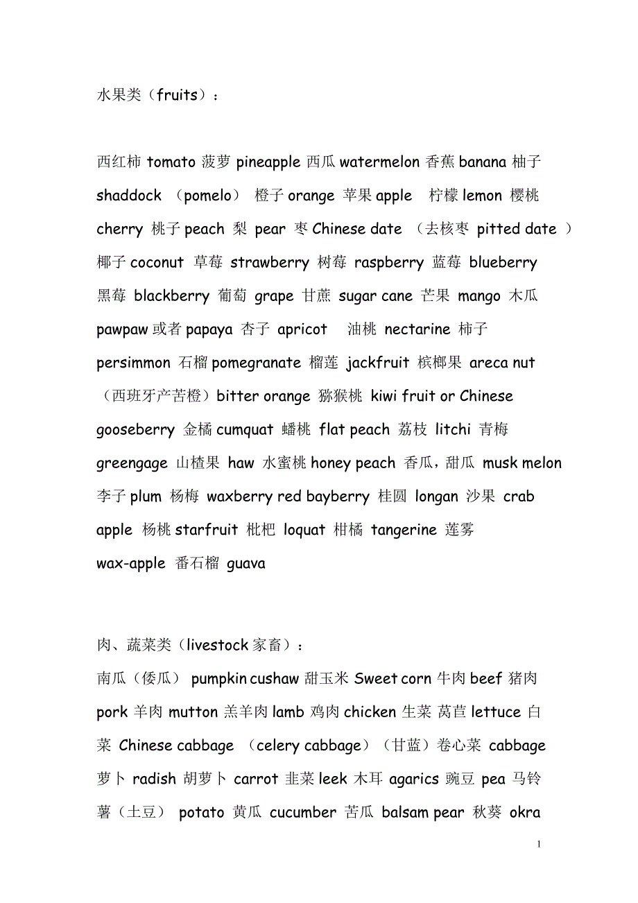 和国外客户吃饭时,经常遇到些不会讲的英文词汇.doc_第1页