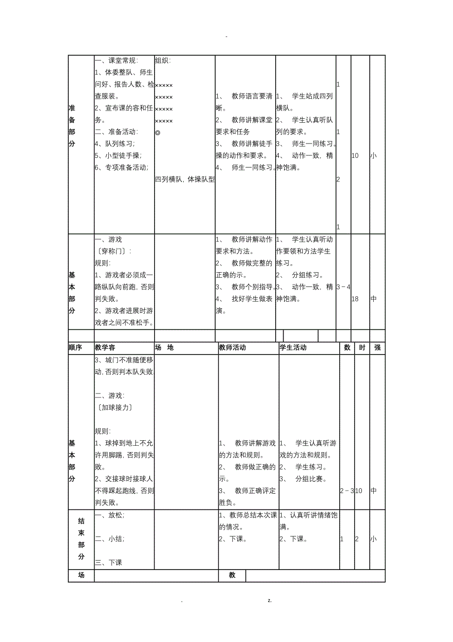 表格式小学体育教案_第5页