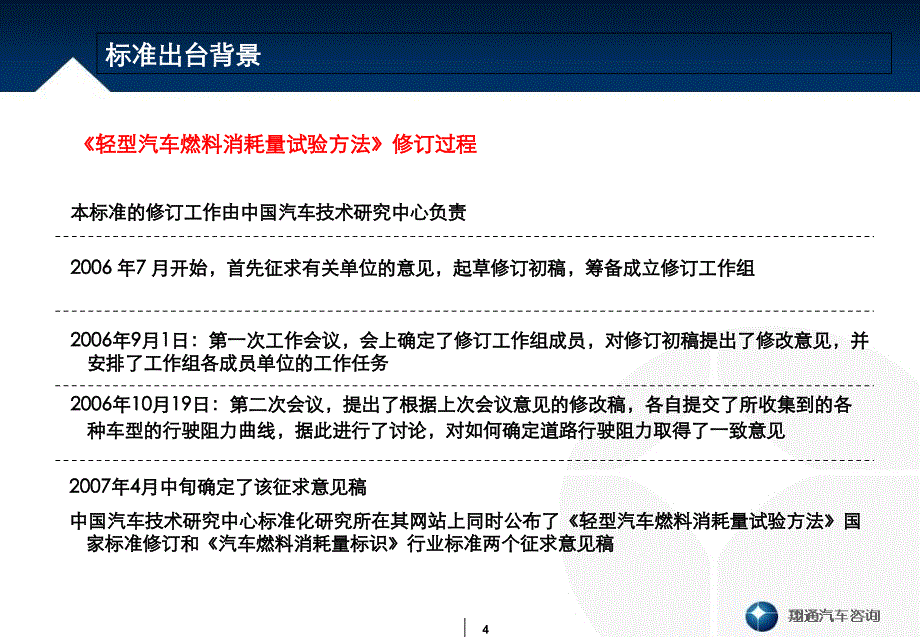 上海翔通汽车咨询有限公司0807_第4页