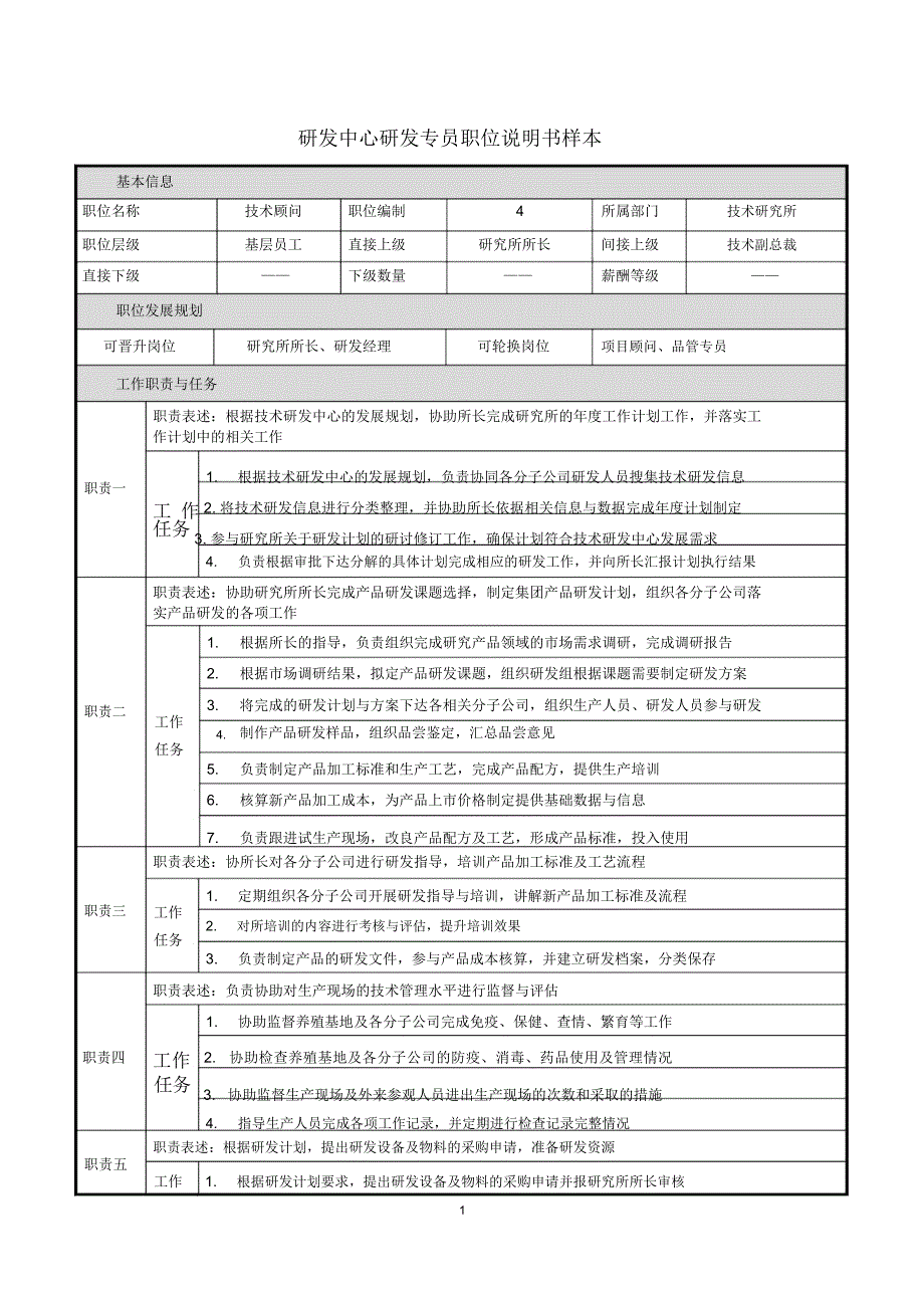 研发中心研发专员职位说明书样本_第1页