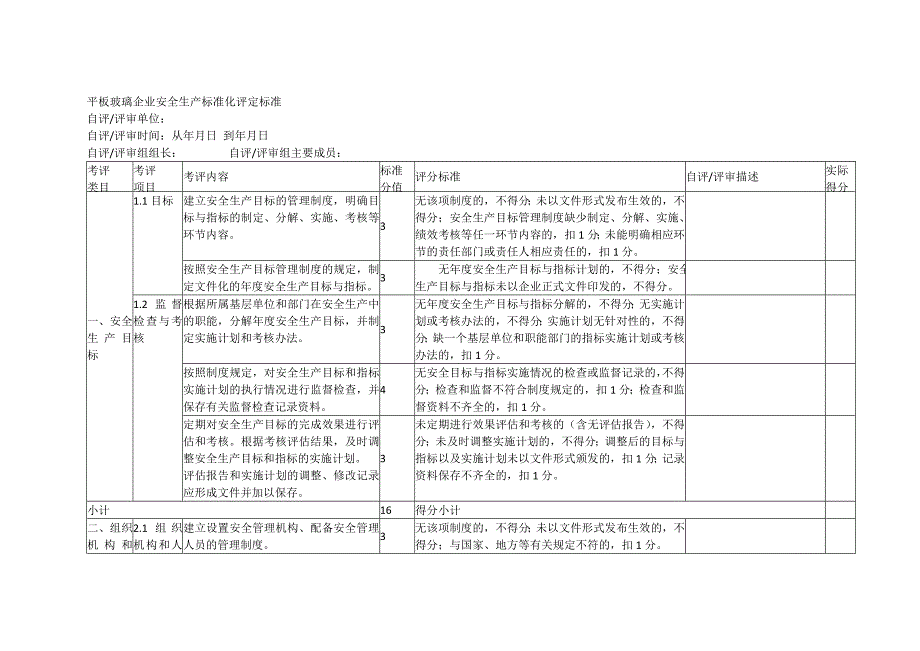 平板玻璃企业安全生产标准化评定标准_第2页