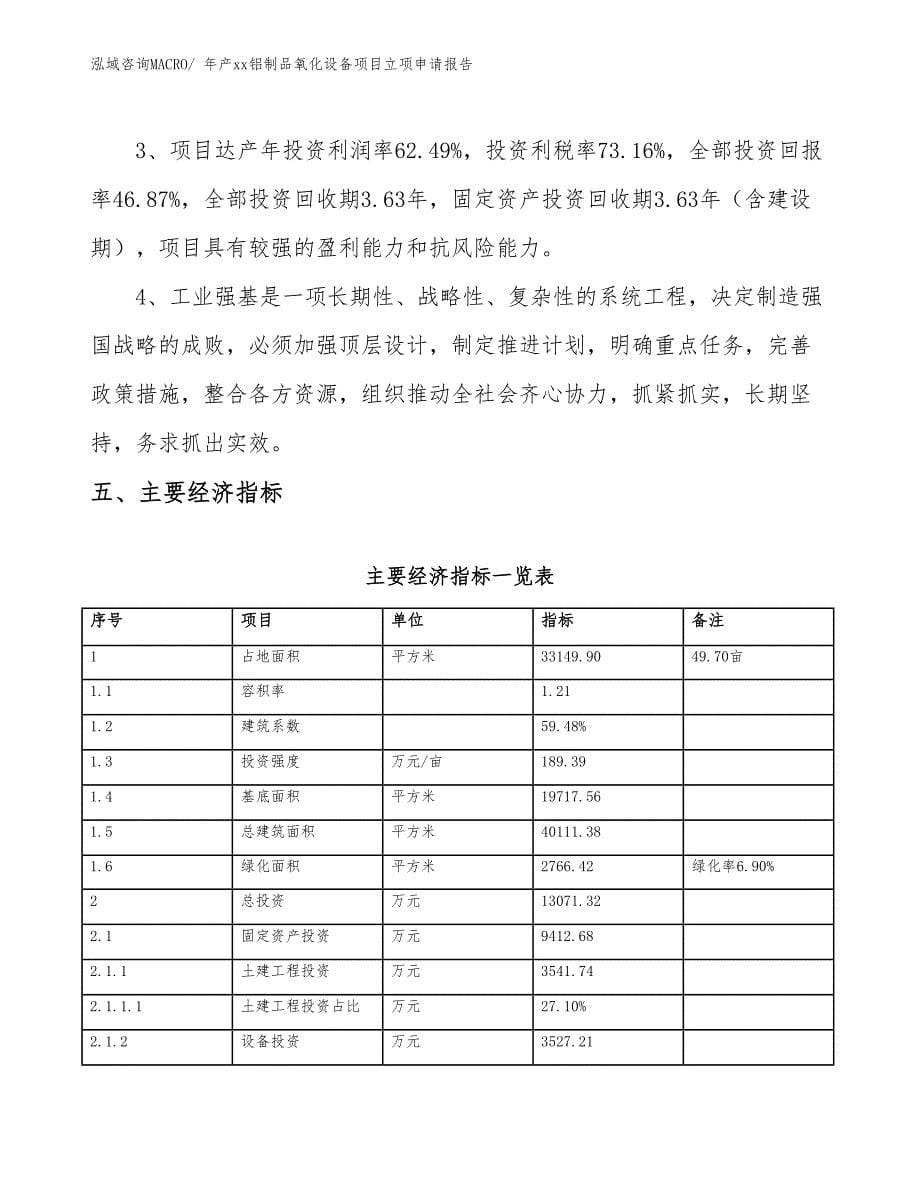 年产xx铝制品氧化设备项目立项申请报告_第5页