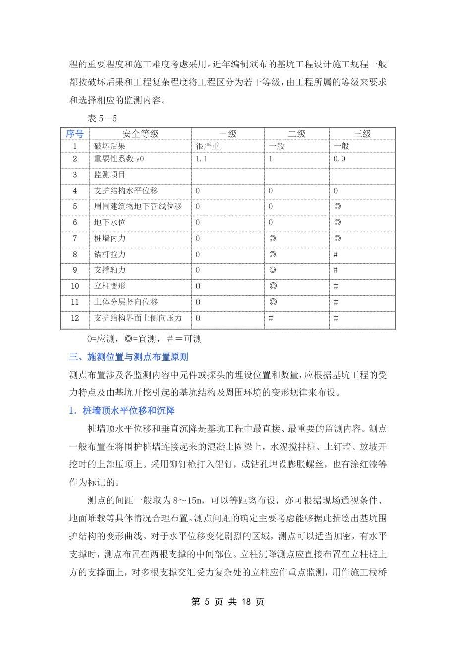 基坑监测作业指导书_第5页