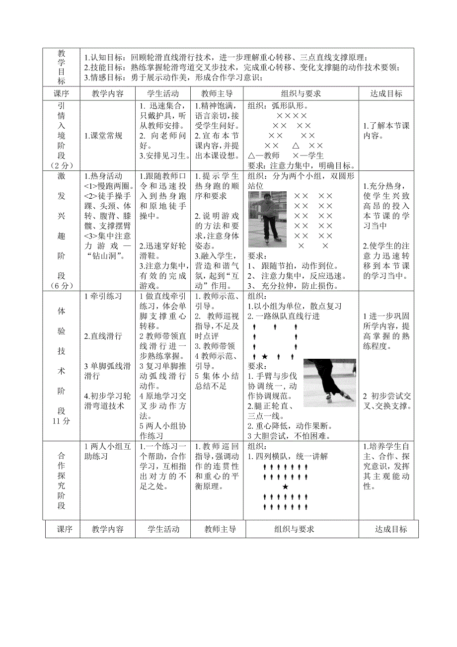 小学体育三年级《轮滑弯道滑行技术》教案_第2页