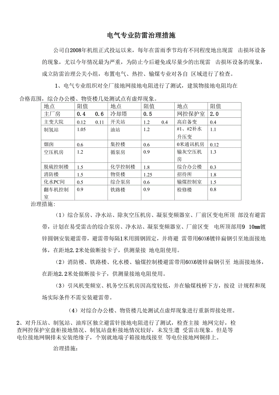 电厂防雷治理措施_第1页