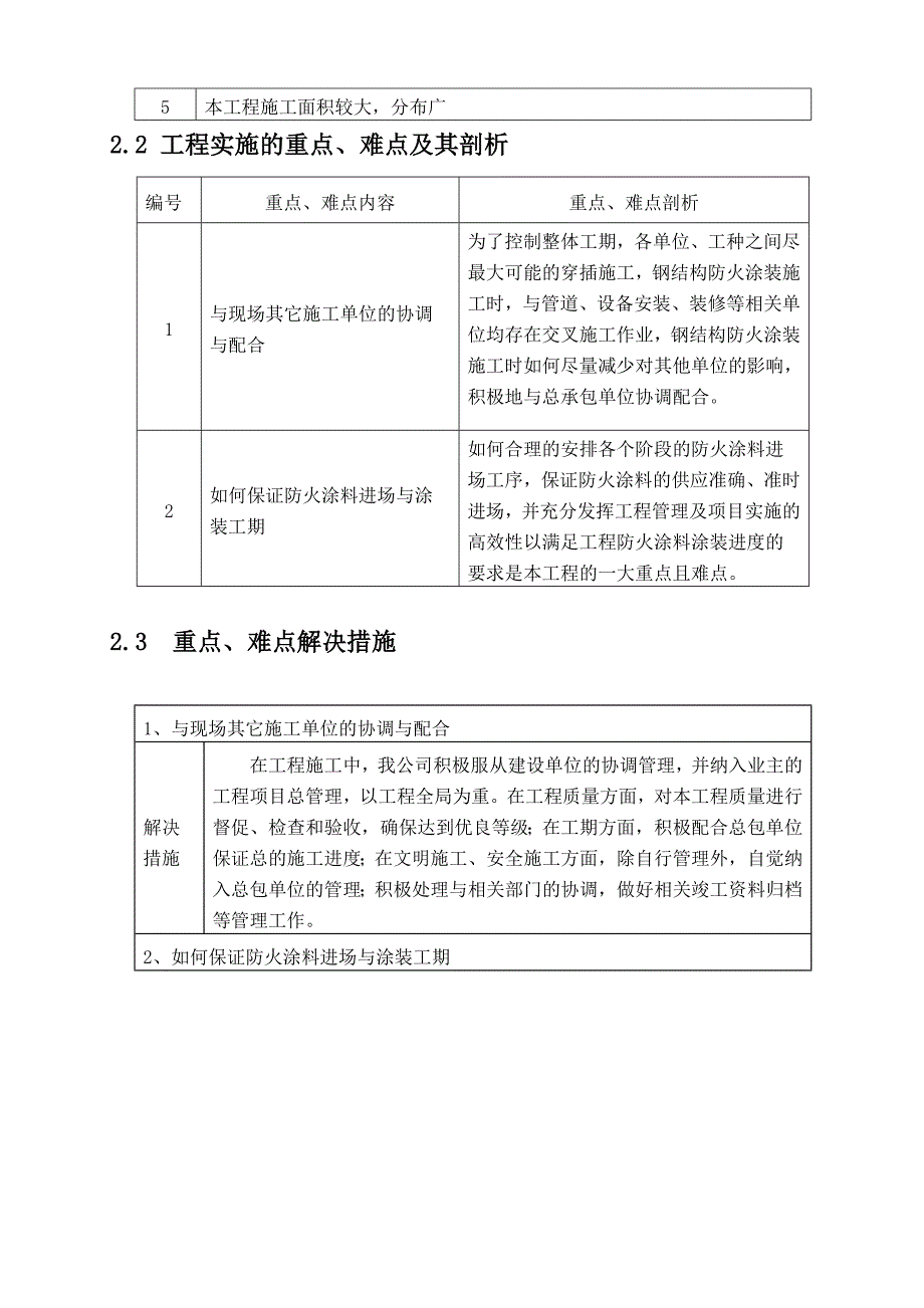 LNG接收站钢结构防火施工组织方案_第4页