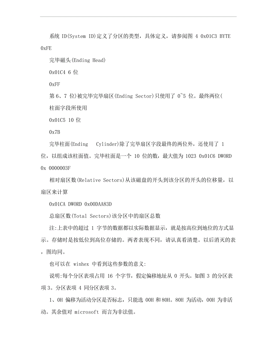 FAT文件系统数据恢复原理_第4页