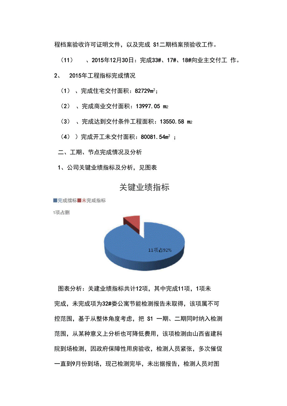 工程部工作总结_第2页