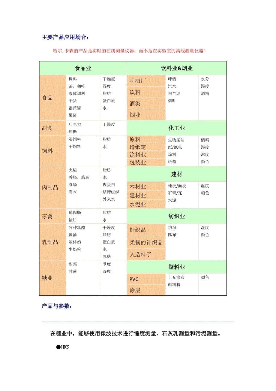 哈尔卡森和ProMtec锤度计的区别_第5页