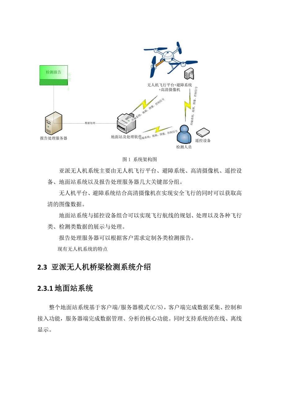 无人机桥梁检测系统_第5页