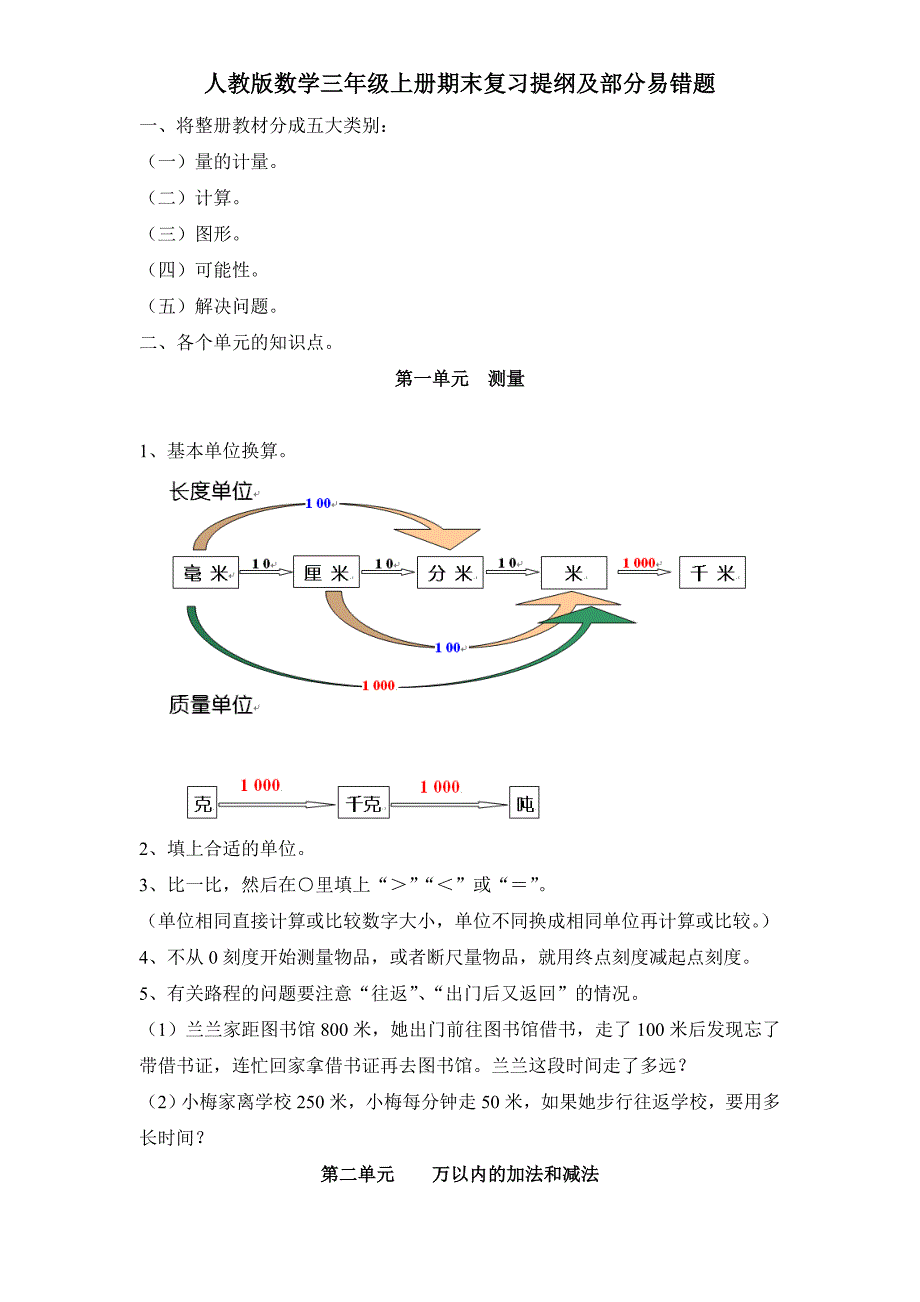 人教版三年级上册数学期末复习提纲及部分易错题.doc_第1页