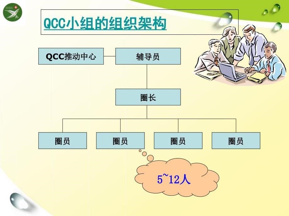 品管圈十大步骤分析课件_第5页