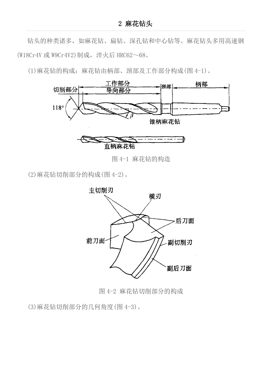 麻花钻的基本要点_第1页
