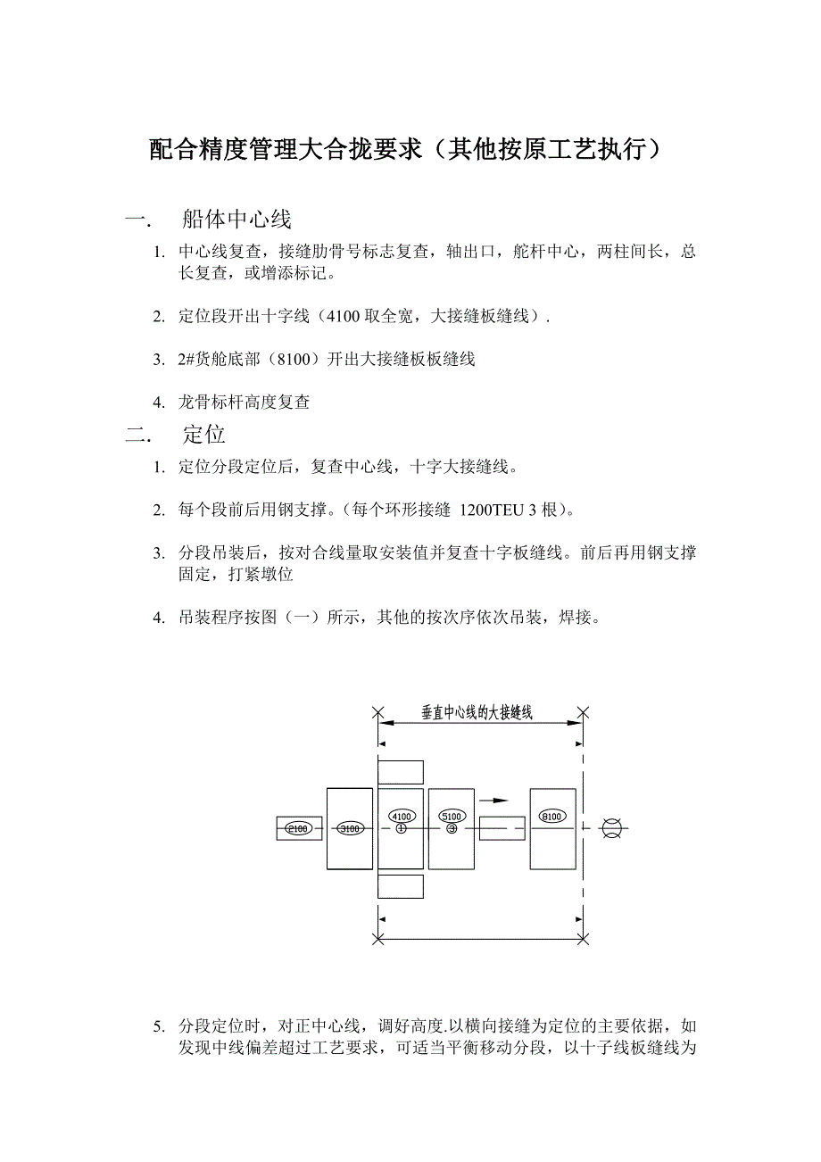 精度管理大合拢要求.doc_第1页