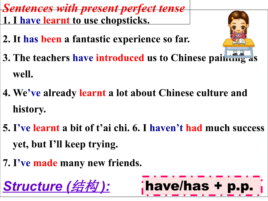 thepresentperfecttense现在完成时课件_第4页